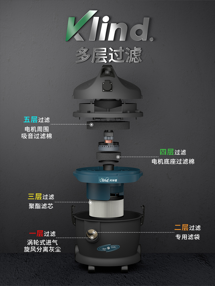 柯琳德商用吸尘器GS-1020结构拆解图