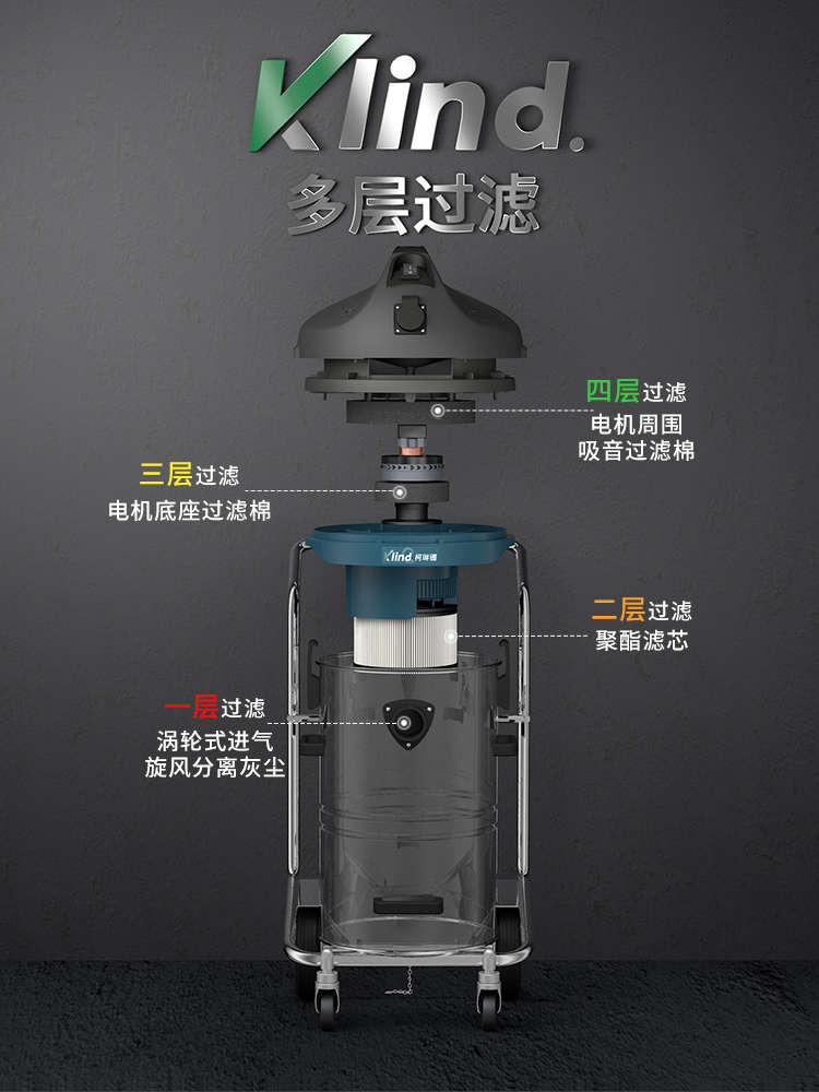 柯琳德商用吸尘器GS-1245拆解图