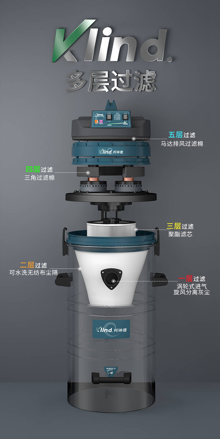 柯琳德电瓶工业吸尘器GS-2060D分解图